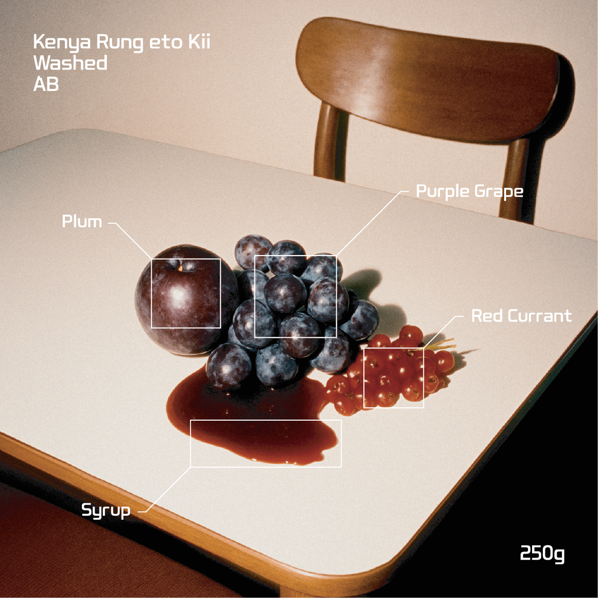 Kenya - Kii Rung’eto Washed AB